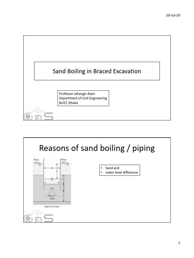 Sand Boiling in Excavation: Causes & Remedies | PDF