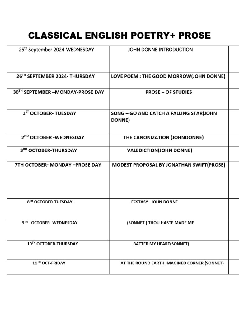 Classical English Poetry Pdf