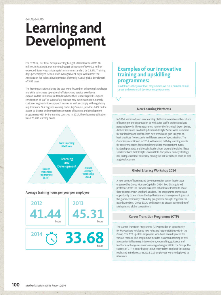 Page 0102 | PDF | Educational Technology | Behavior Modification