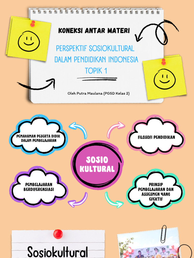 T1-7. Koneksi Antar Materi (Mainmap) - Putra Maulana | PDF