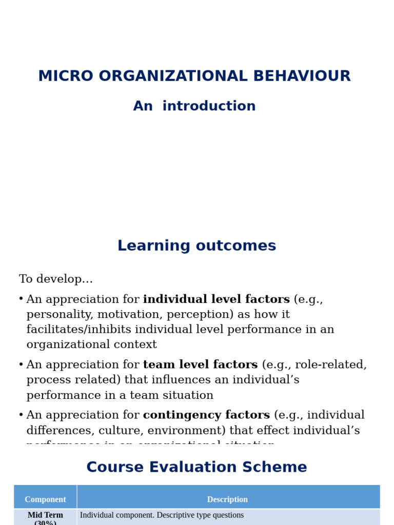 Micro Organizational Behavior Overview | PDF | Behavior | Cognition