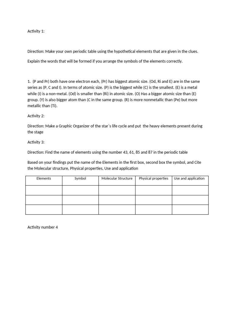 Create Your Own Periodic Table Activities | PDF