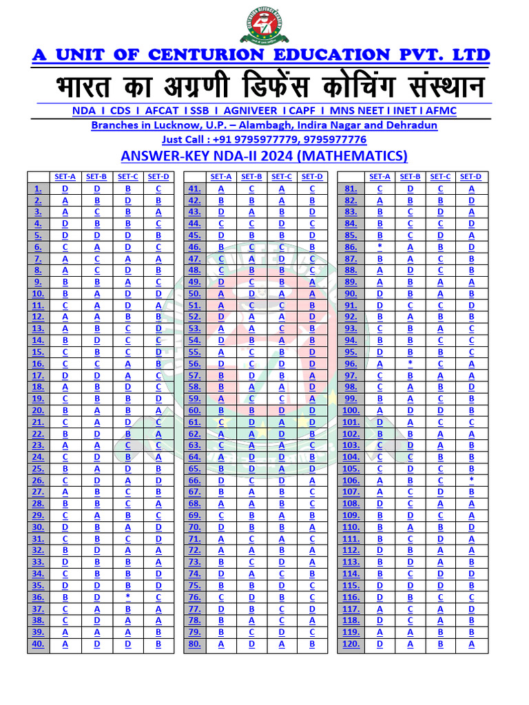 NDA II 2024 Maths Answer Key | PDF
