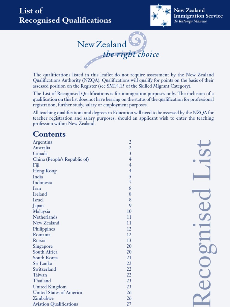 NZQA Recognized Qualifications List | PDF | Academic Degree | Bachelor ...