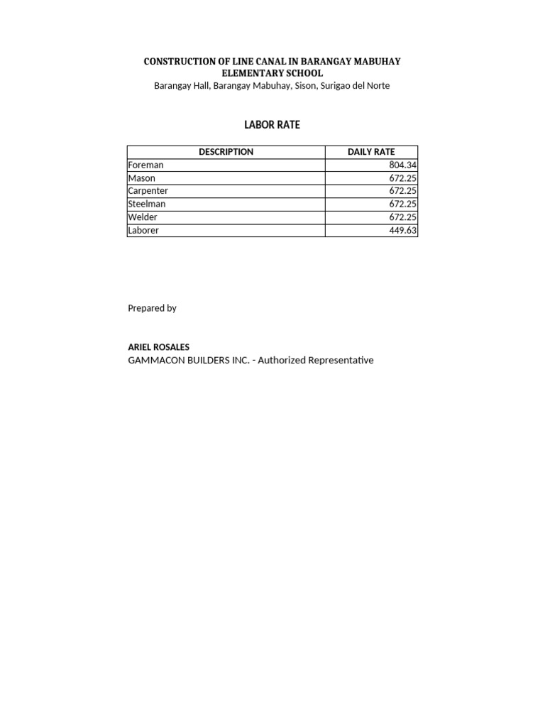 Rental Rates for Construction Equipment | PDF