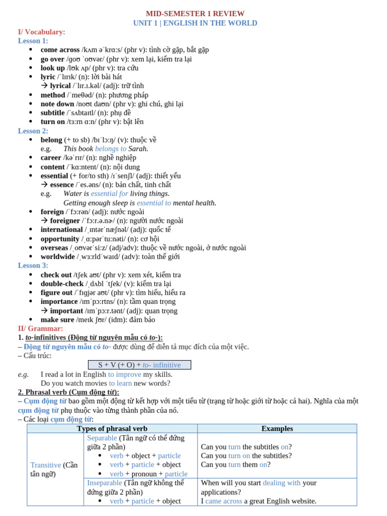 Mid Semester 1 Review | PDF