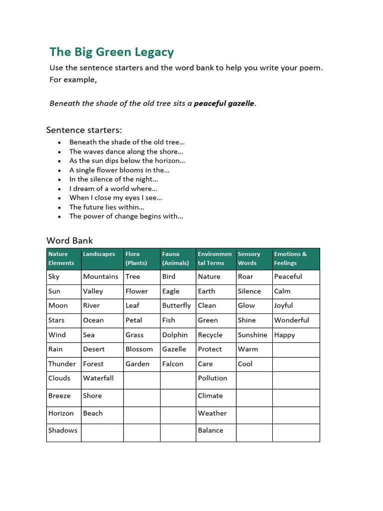 En MS-HS L4 Handout Word Bank & Sentence Starters Final | PDF | Home ...