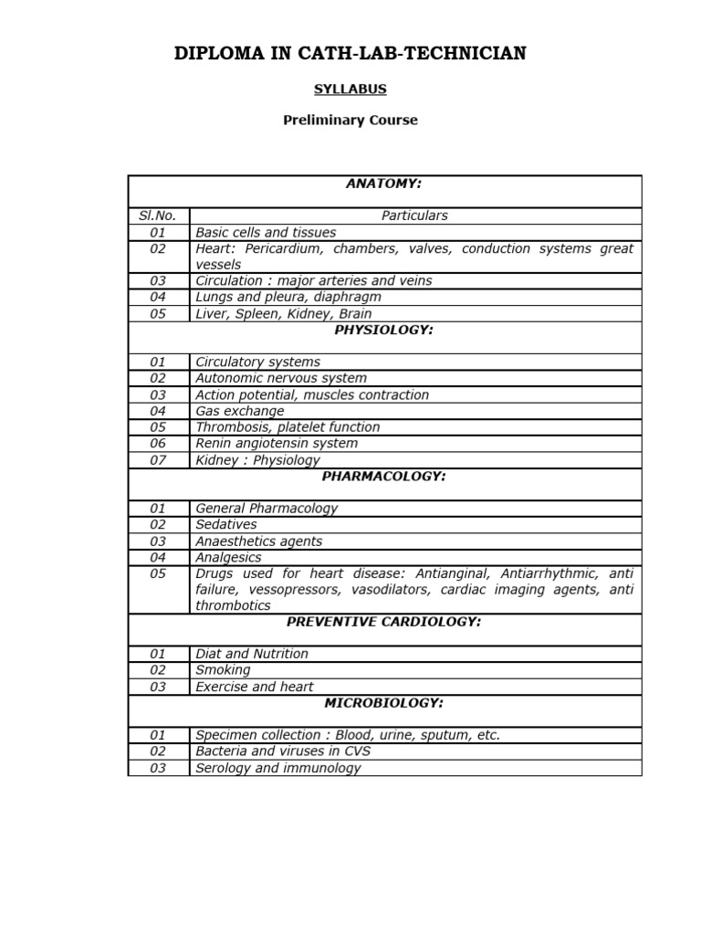 WWW Smfwb in Syllabus DCLT Syllabus PDF Heart Thrombosis