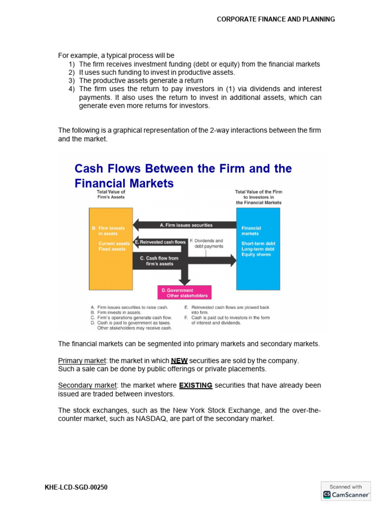 Corporate Finance: Cash Flow Dynamics | PDF