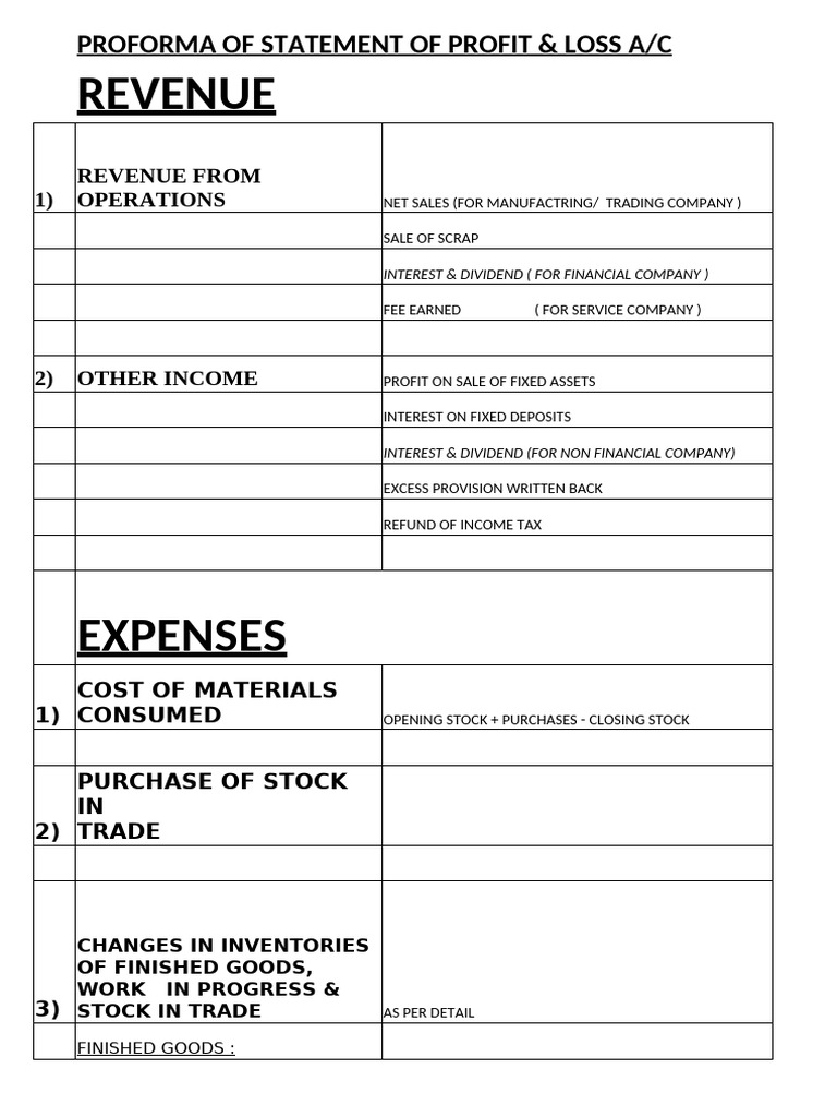 4 - Profit & Loss Acc. With Detail (Final) | PDF | Business | Law