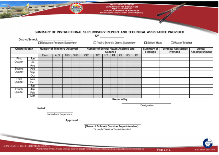 CID - F - 004 - Summary of Instructional Supervisory Report and ...