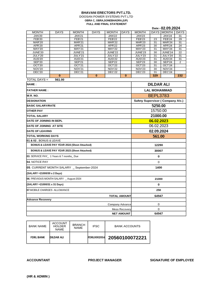 Dildar Ali Safety Supervisor 02.09.2024 | PDF | Employment Compensation ...