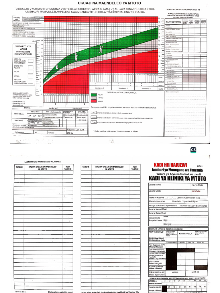 Kadi Ya Kliniki Ya Mtoto | PDF