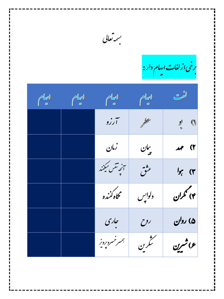 واژه های ایهام برانگیز | PDF