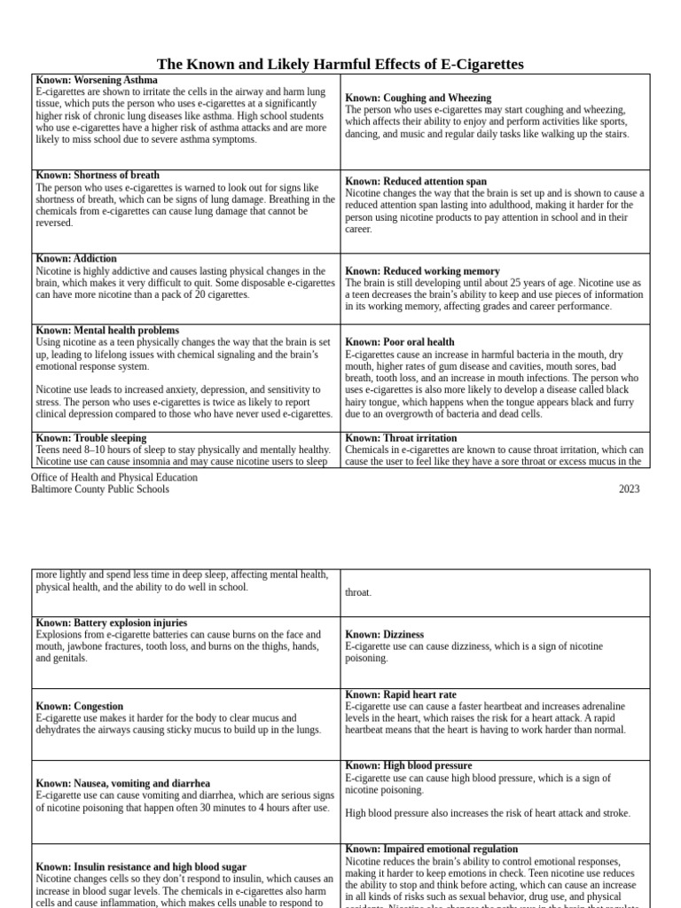 Physical and Mental Health Effects | PDF | Electronic Cigarette | Nicotine