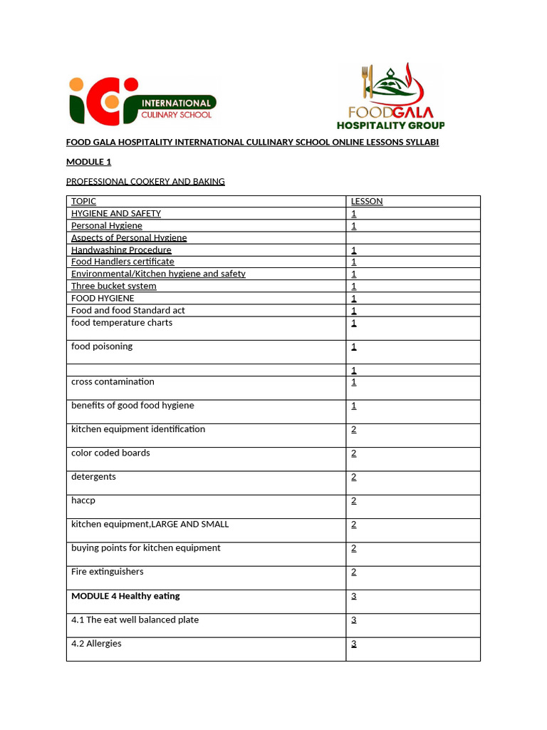 Professional Cookery Course Syllabus | PDF | Menu | Baking