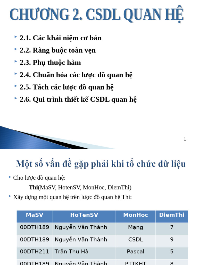 Chapter 2 | PDF