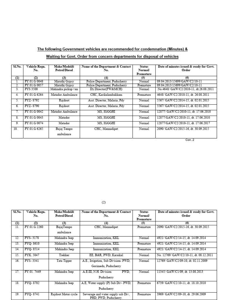 Vehicles Recommended | PDF | Motor Vehicle | Land Vehicles