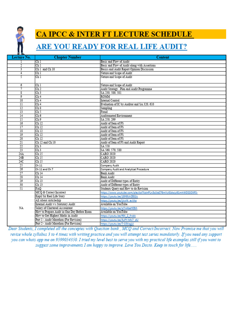 Inter Audit Fast Track Course Class Schedule | PDF | Audit | Auditor's ...