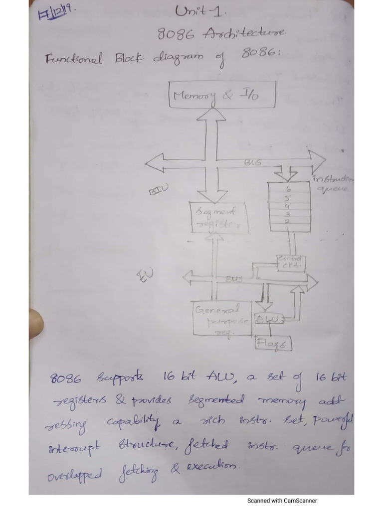 Microprocessors-Microcontrollers NOTES | PDF