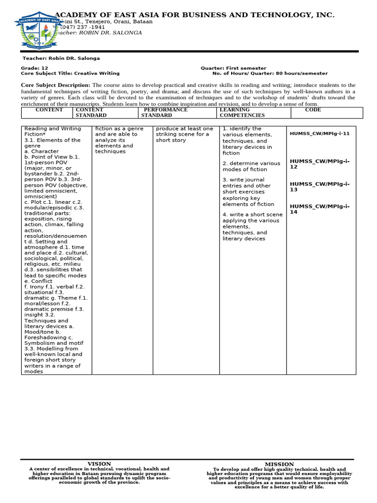 Creative Writing Syllabus | PDF | Narration | Genre
