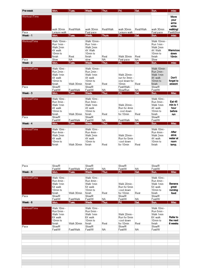6-Week Running Training Plan | PDF | Cooking, Food & Wine | Self ...