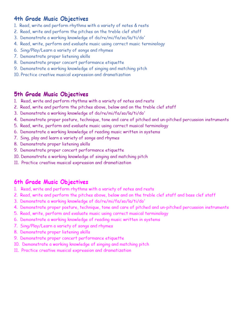 4th-6th Grade Music Learning Goals | PDF
