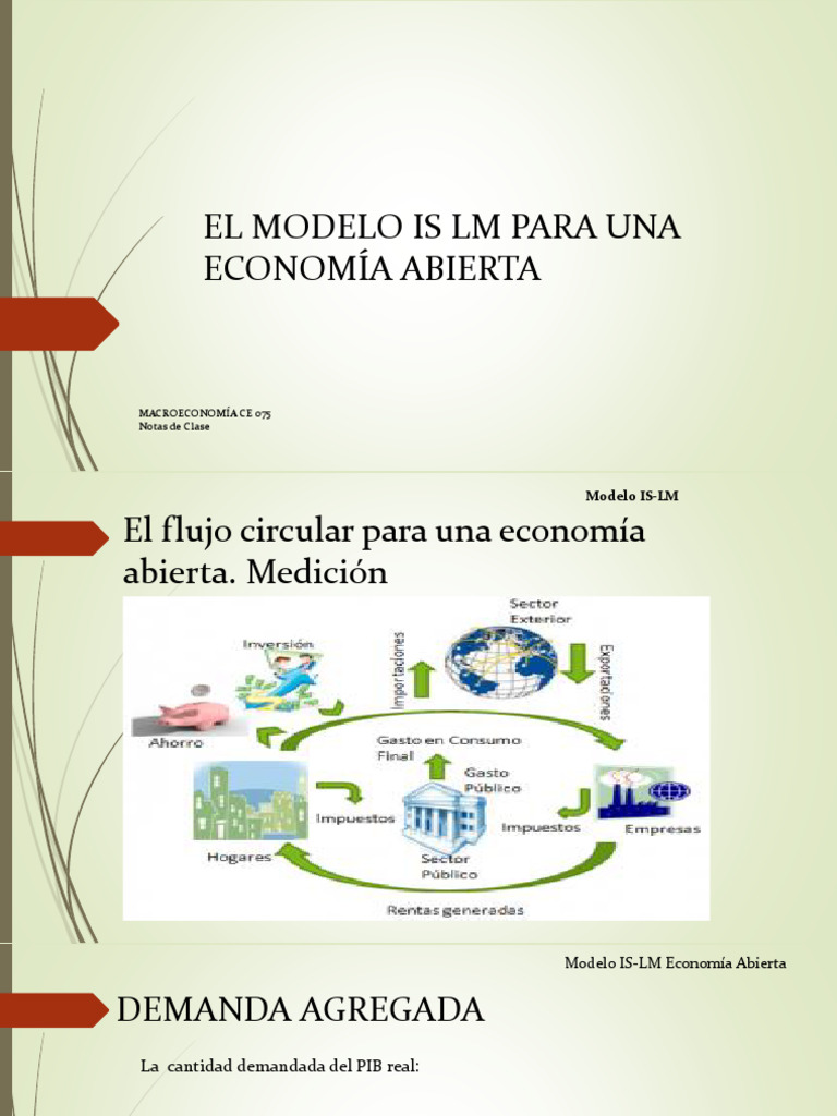 Modelo IS-LM en Economía Abierta | PDF | Balance de pagos | Economias