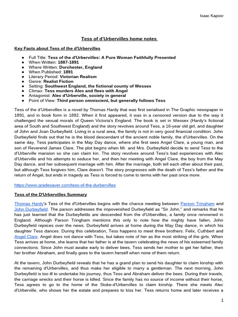 Key Facts About Tess of the d'Urbervilles | PDF | Tess Of The D'urbervilles