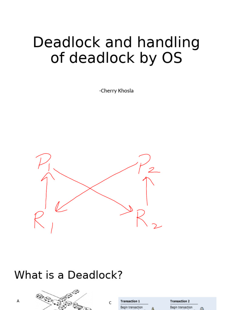 Understanding Deadlock in OS | PDF | Theoretical Computer Science ...