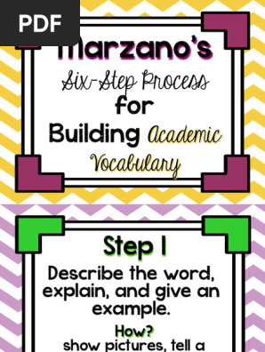 MarzanosSixStepProcessforBuildingAcademicVocabularyPosters-1