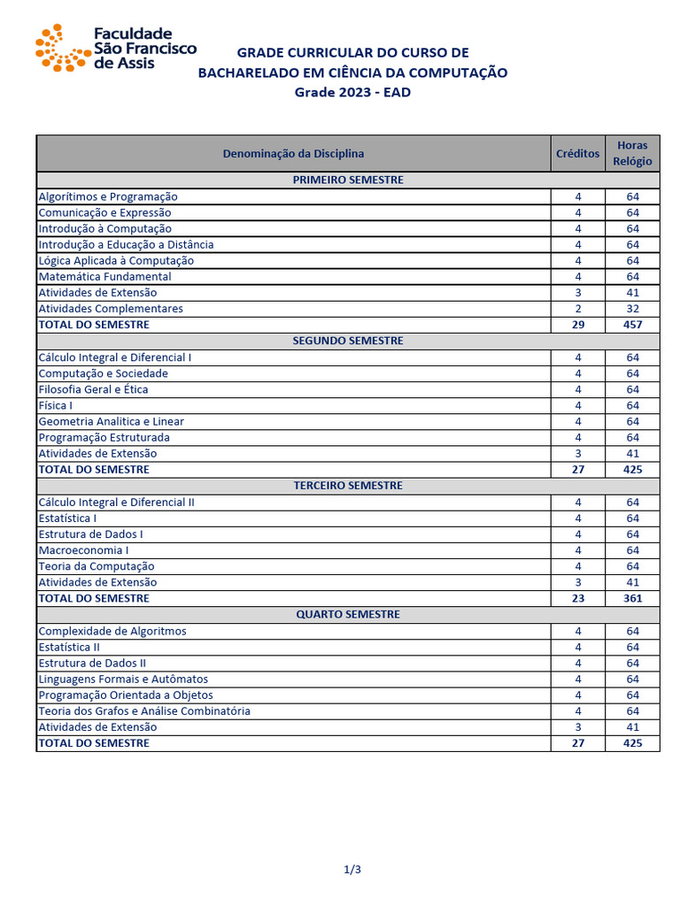 Grade Curricular EAD Ciência da Computação | PDF | Informática ...