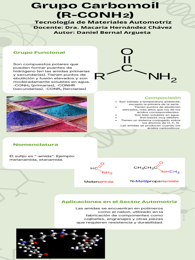 Grupo Crbomoil (R-CONH) | PDF | Amida | Materiales