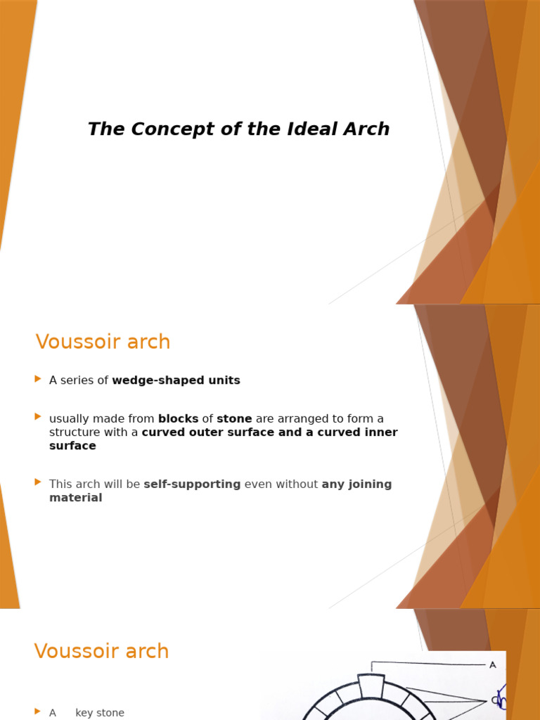 Ideal Dental Arch Form Principles | PDF | Dental Anatomy | Dentistry ...