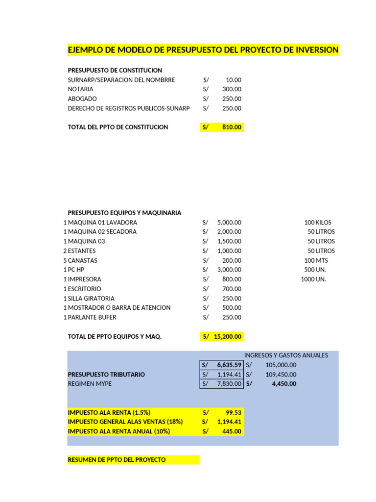 Ejemplo de Presupuesto Del Proyecto Inversion | PDF | Impuestos ...