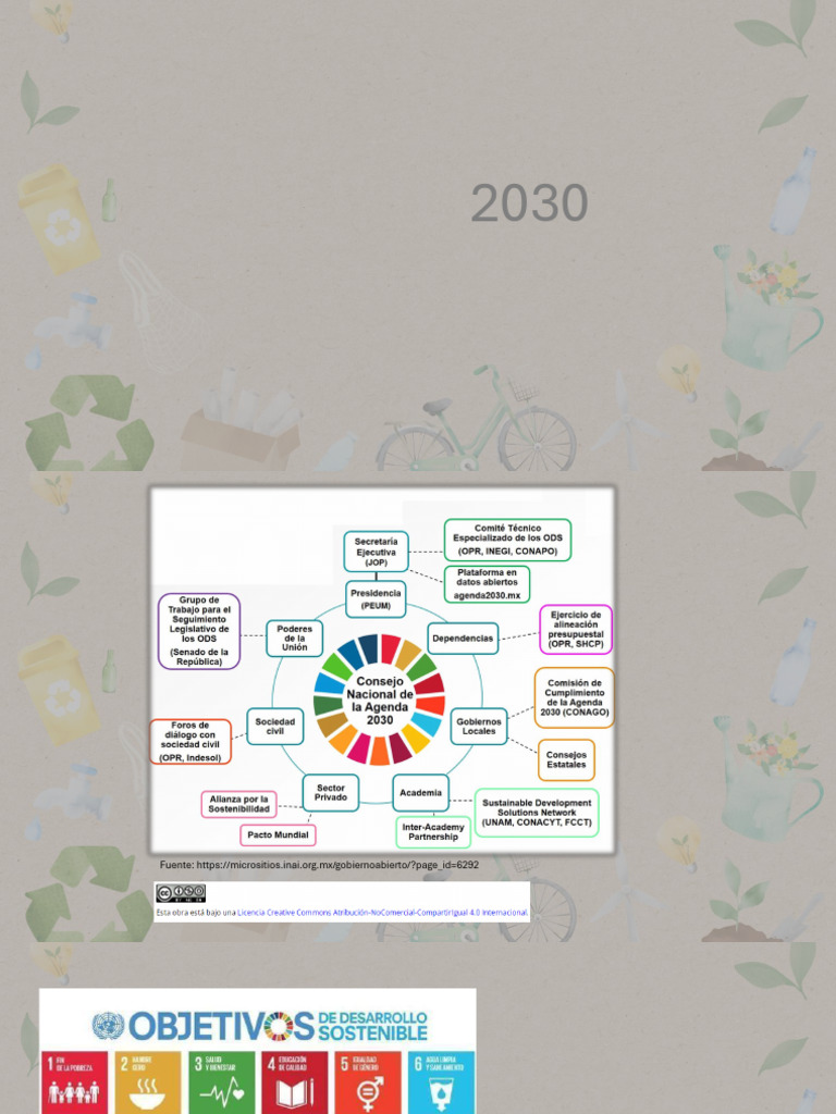 Agenda 2030 y ODS: Desarrollo Sostenible | PDF
