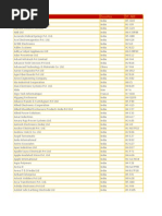 Exhibitor List