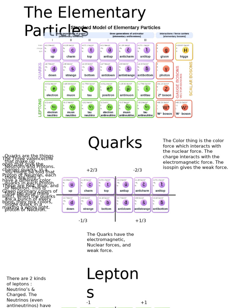 1.2 | PDF | Quark | Elementary Particle