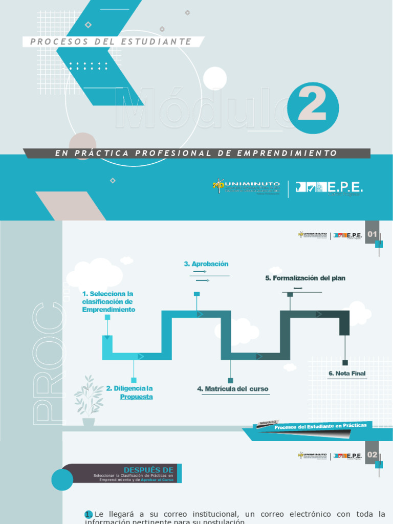 Modulo 2 Emprendimiento Pdf