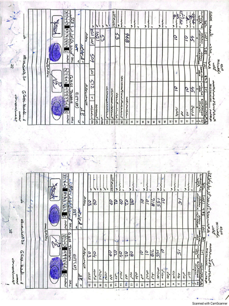 PP 23 Talagang | PDF