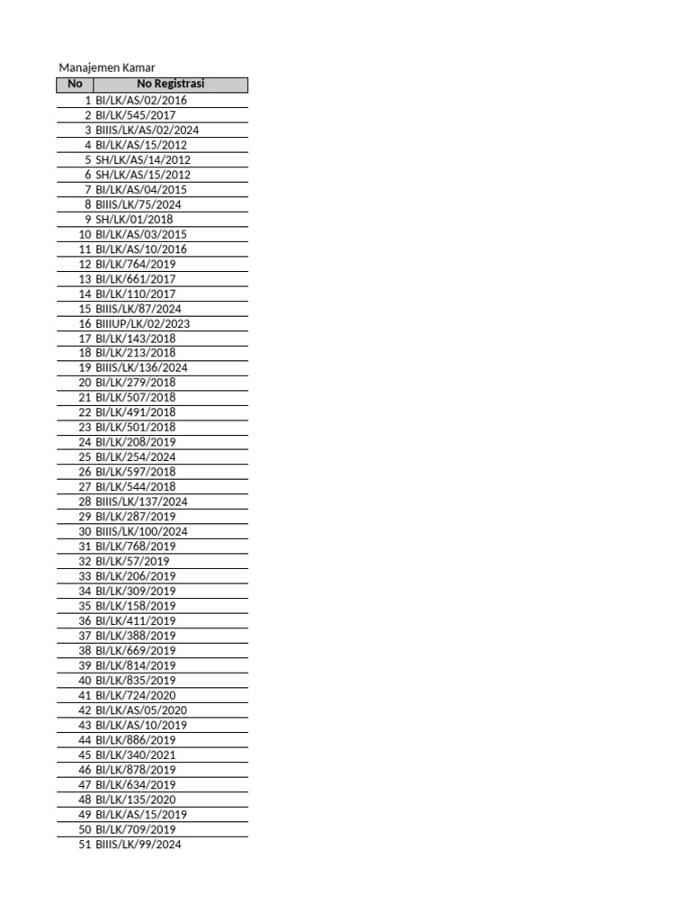 Xitoy ayollari va portlash fotosuratlari