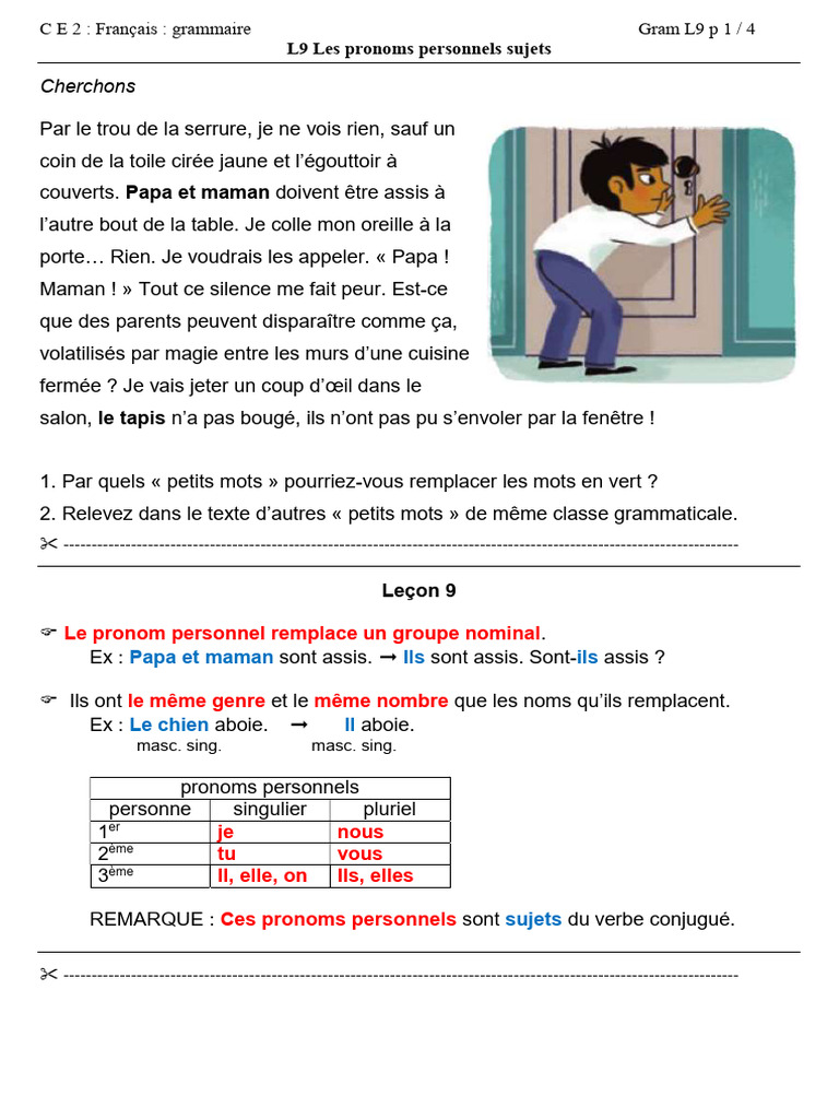 CE2 L9 Les Pronoms Personnels Sujets 2020 | PDF | Genre grammatical ...