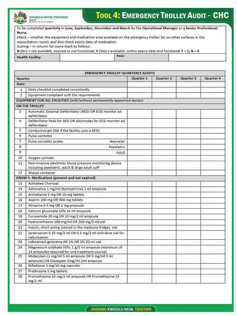 Emergency Trolley Audit Checklist | PDF | Clinical Medicine | Medical ...