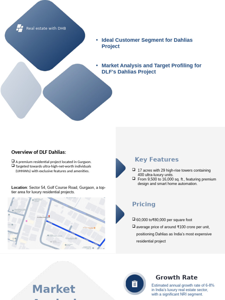 Dahlias | PDF | Wealth | Investing