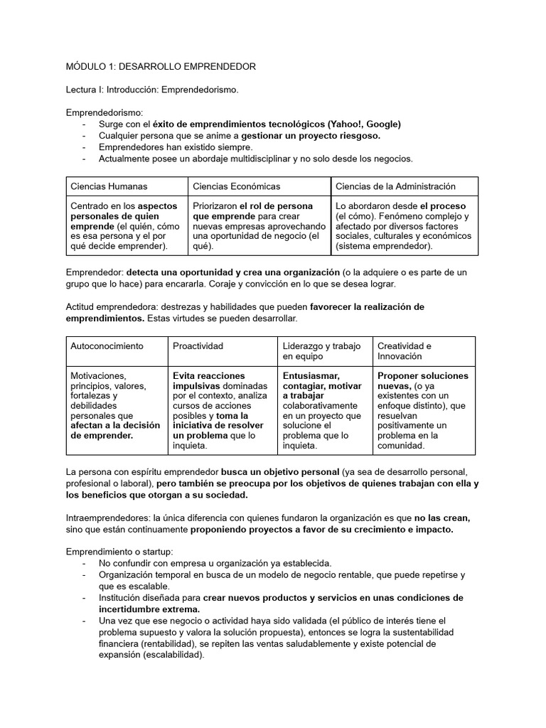 Desarrollo Emprendedor M1 y M2 | PDF | Iniciativa empresarial | Business