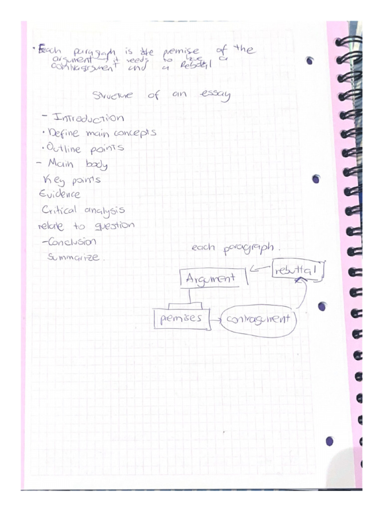 Define Main Concepts | PDF