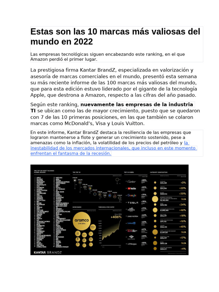 Estas Son Las 10 Marcas Más Valiosas Del Mundo en 2022 | PDF | Apple ...