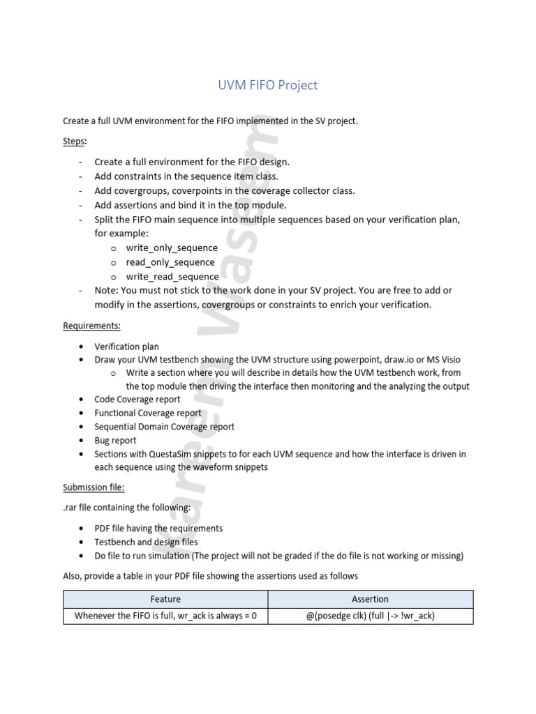 UVM FIFO Testbench Development Guide | PDF