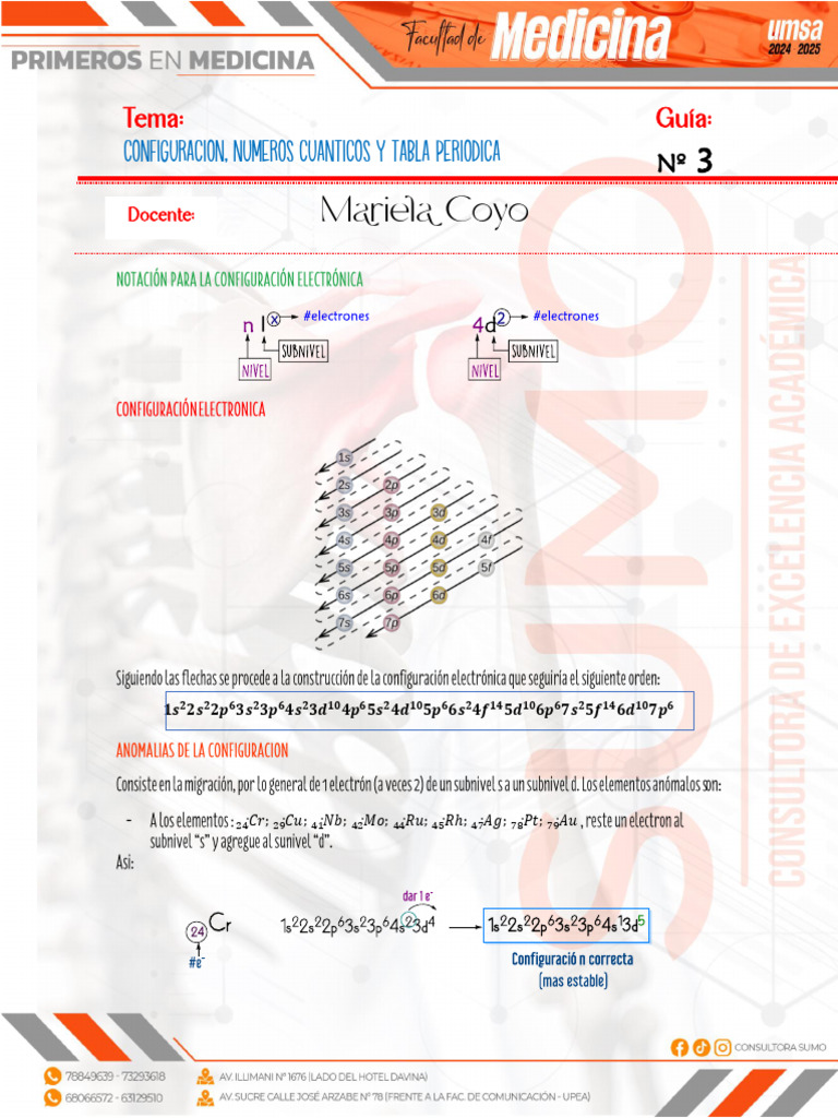 Estructura Parte 2 | PDF | Configuración electronica | Mecánica cuántica