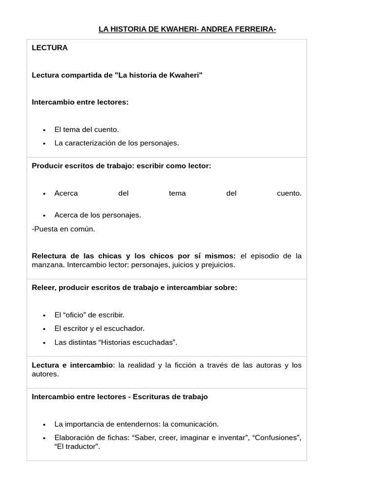 La Historia de Kwaheri | PDF | Cuentos | Escritores